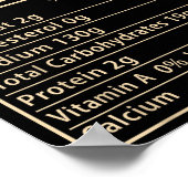 Dinner Rolls Nutrition Facts Funny Bread Food Desi ポスター (角)