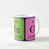 Dino定期テーブル名mag コーヒーマグカップ (正面右)