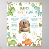 Dinosaur Cute Boy 1st Birthday Milestone Photo ポスター (正面)