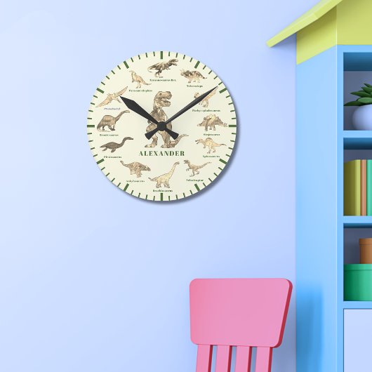 Dinosaurs with names Personalized ラウンド壁時計