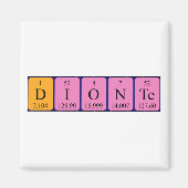 Dionte周期表名磁石 マグネット (正面)
