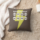 Diptongsの学英語（フォニックス付き） クッション (ブランケット)