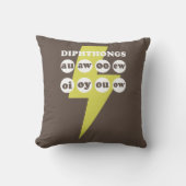 Diptongsの学英語（フォニックス付き） クッション (正面)