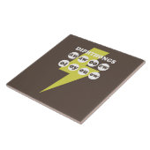 Diptongsの学英語（フォニックス付き） タイル (側面)