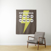 Diptongsの学英語（フォニックス付き） タペストリー (インサイチュ)