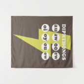 Diptongsの学英語（フォニックス付き） タペストリー (正面(横))