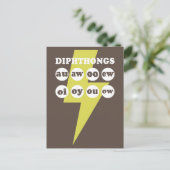 Diptongsの学英語（フォニックス付き） ポストカード (スタンド正面)