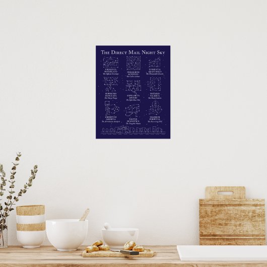 Direct Mail Night Sky Poster ポスター (キッチン)