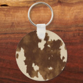 Dirty Thirty Country Western 30th Birthday Party キーホルダー (裏面)