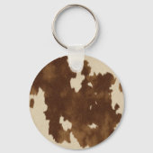 Dirty Thirty Country Western 30th Birthday Party キーホルダー (裏面)