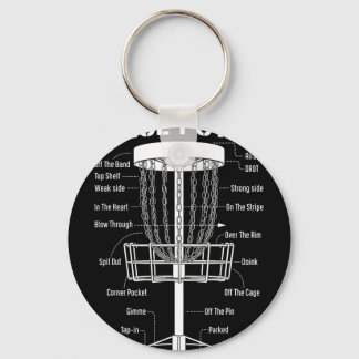 Disc Golf Basket Nice Putt Funny Putting Jargon Di キーホルダー