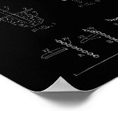 Disc Golf Basket Target Patent Design - Frolf  ポスター (角)