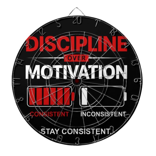 Discipline Over Motivation – Stay Consistent | Sel ダーツボード (正面)