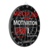 Discipline Over Motivation – Stay Consistent | Sel ダーツボード (正面左)