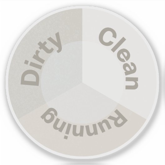 Dishwasher Clean Dirty Running Reversible Kitchen シール (正面)