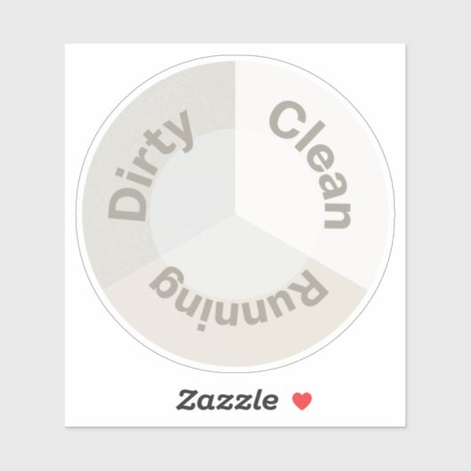 Dishwasher Clean Dirty Running Reversible Kitchen シール (シート)