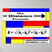 Distance Formula ポスター (正面)