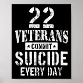 Distressed 22 Veterans Commit Suicide Every Day  ポスター (正面)