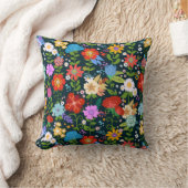 Ditsy花シームレスパターン–20210 クッション (ブランケット)