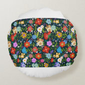 Ditsy花シームレスパターン–20210 ラウンドクッション (裏面)