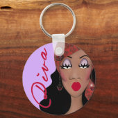 「DIVAは4文字の単語…」 アフリカ系アメリカ人ディバ キーホルダー (正面)