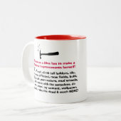 Diva With a ToolBelt and Tiara懸命帽子 ツートーンマグカップ (正面左)