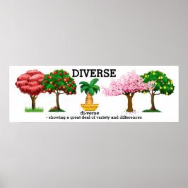 DIVERSE – ボキャブラリーポスター ポスター