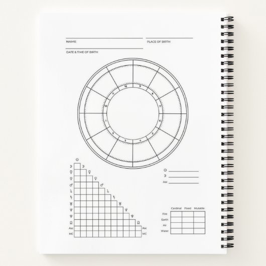 Divine Light Astrological Zodiac Notebook ノートブック (裏面)