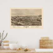 Dixfield, MEパノラママップ – 1896 ポスター (キッチン)