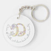Dixie monogram Dの名前と意味キーリング キーホルダー (裏面)