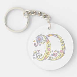 Dixie monogram Dの名前と意味キーリング キーホルダー
