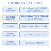 DIYテンプレート4ブックマークのフォトセット