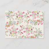 DIY名前春フローラアーチ座席表 プレイスカード (裏面)