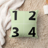 diy、独自の写真枕を作成。追加写真 クッション (ブランケット)