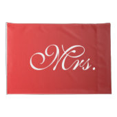 DIY – 自分のサイン、写真、文字を追加 枕カバー (裏面-右)