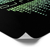 DJs Music Producer Remixer ポスター (角)