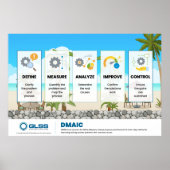 DMAIC Poster - 36" x 24" ポスター (正面)