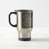 DNAの設計図のマグ トラベルマグ (左)