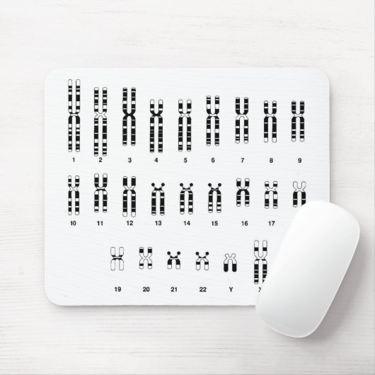 DNAのmousepad マウスパッド (マウス)