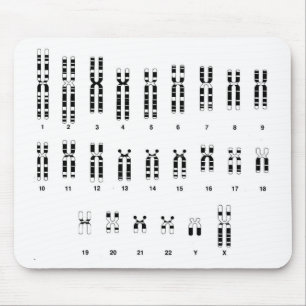 DNAのmousepad マウスパッド