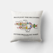 DNAはシステムの中で生物学者の始まりにすぎない クッション (裏面)