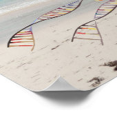 DNAツリーまたは生命の木のビーチポスター ポスター (角)