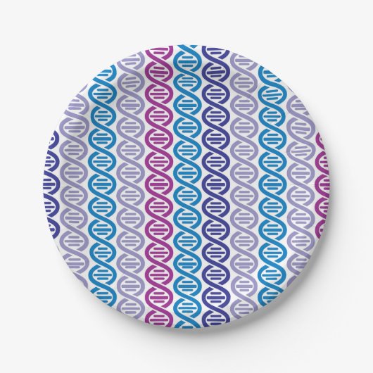 DNAパターン ペーパープレート (正面)