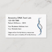 DNAファミリー祖先研究 名刺 (正面)