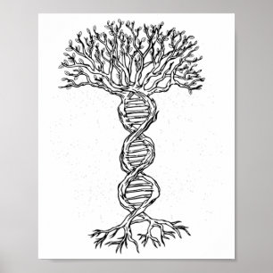 Dna樹木生命遺伝学生物学生物学研究地球日 ポスター