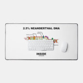 DNA複製の中の2.5%のネアンデルタール人DNA デスクマット (キーボード&マウス)