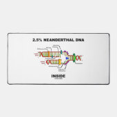 DNA複製の中の2.5%のネアンデルタール人DNA デスクマット (正面)