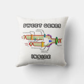 DNA複製ユーモアの中の甘い遺伝子 クッション (裏面)
