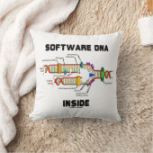 DNA複製ユーモア内のソフトウェアDNA クッション (ブランケット)