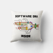 DNA複製ユーモア内のソフトウェアDNA クッション (裏面)